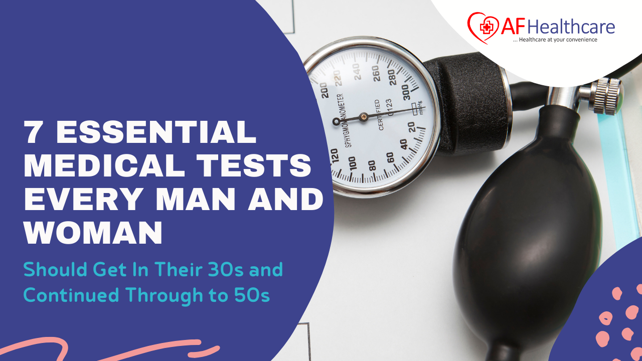 Medical Tests Every Man and Woman